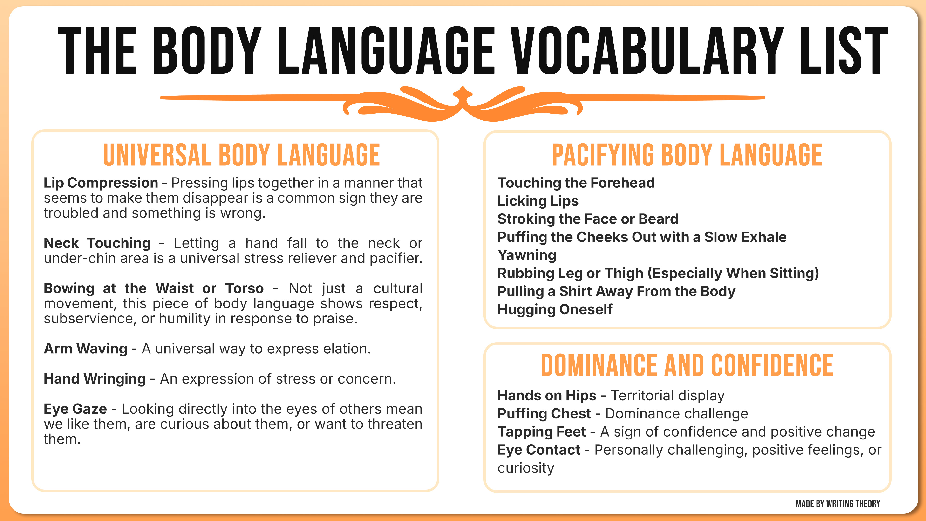 Body Language Vocabulary List